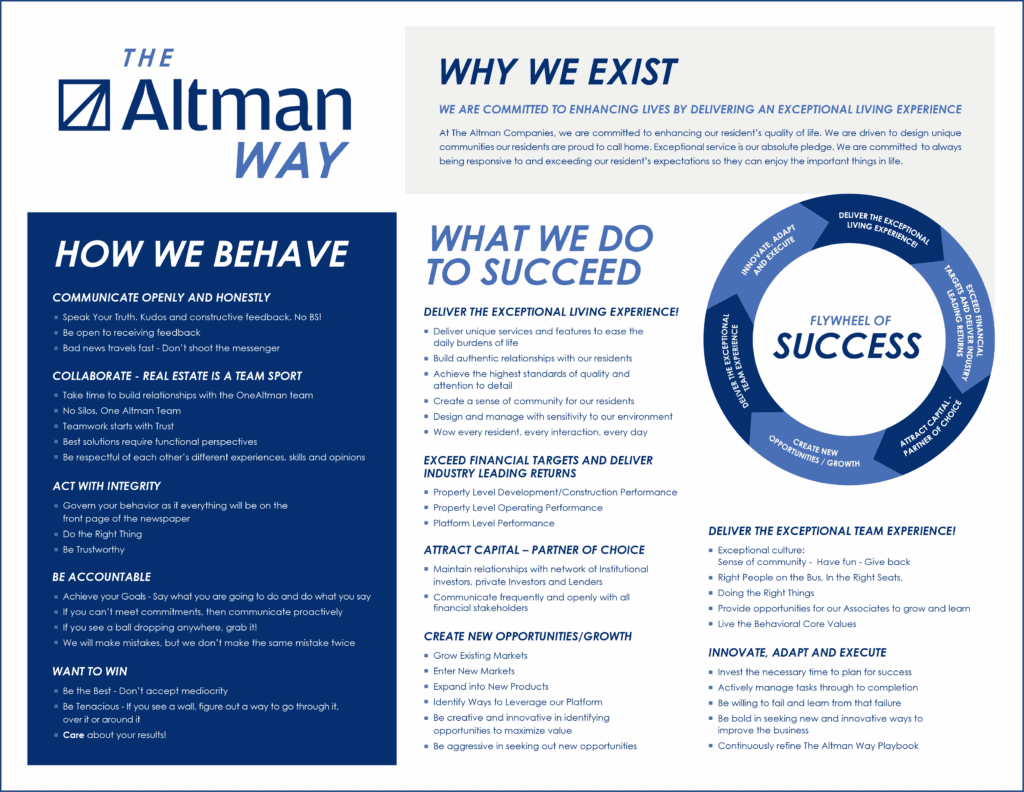 The Altman Way